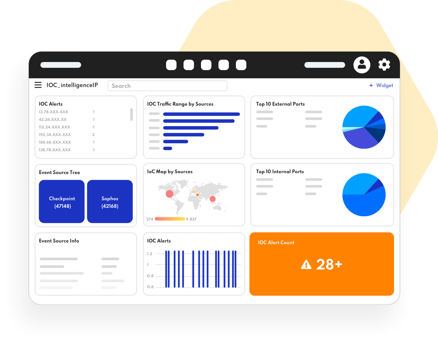 SO-X1-1Y Logsign USO Platform and UEBA 1 Source Security Software