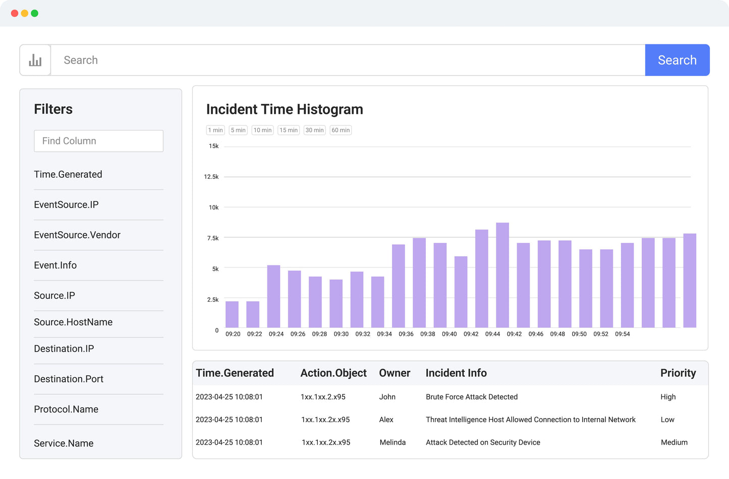 SO-X25-1Y Logsign USO Platform and UEBA 5 Source Security Software